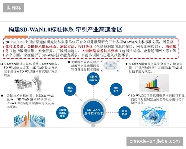 体育赛事数字化运营不仅需扩容，更需从协议层面清退劣质分发服务商